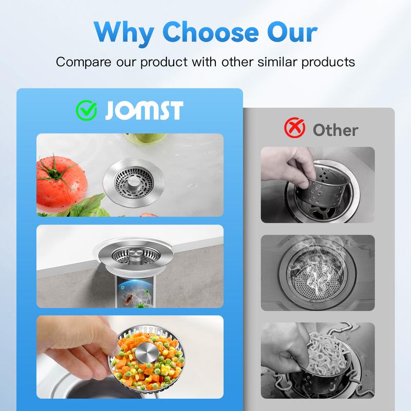 JOMST 3-In-1 Kitchen Sink Drain Strainer, Stainless Steel Sink Plug, Deodorizing Anti-Clog Basket Strainer for US Standard 3-1/2 Inch Drains